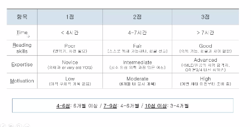 2차 강연 필기